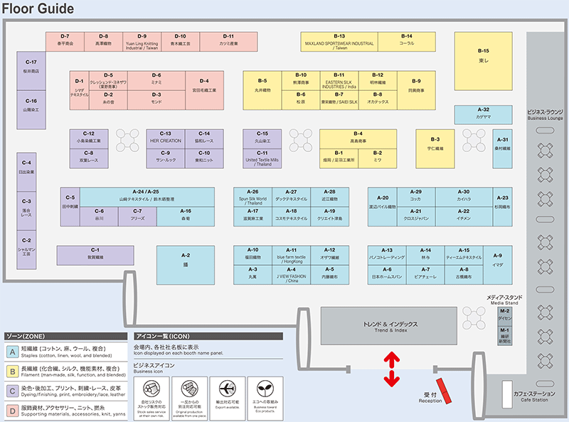 Floor Guide