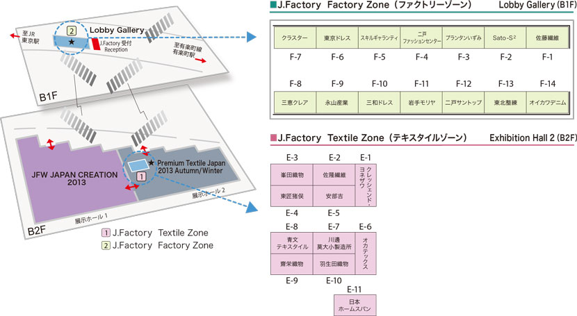 Floor Guide